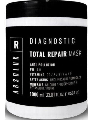 Absoluk TOTAL REPAIR mask kahjustatud...
