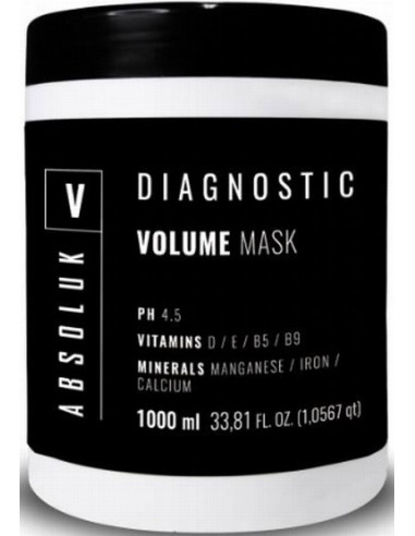 Absoluk VOLUME volüümi andev mask...