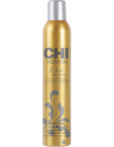 CHI KERATIN keskmise fikseerimisega...