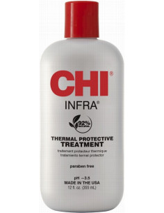 CHI INFRA termiliselt...