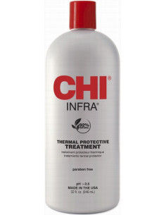 CHI INFRA termiliselt...