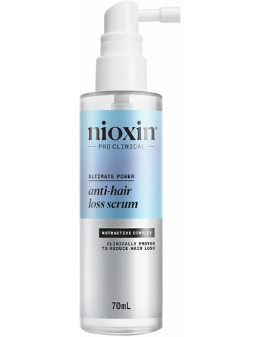 NIOXIN juuste väljalangemise vastane...