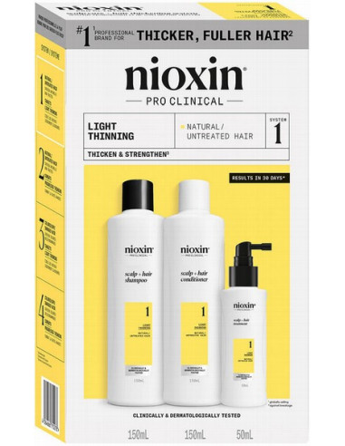 NIOXIN SYSTEM NO. 1 komplekt kergelt...