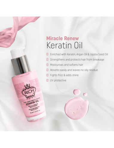 RICH Pure Luxury MICAL RENEW KERATIN...