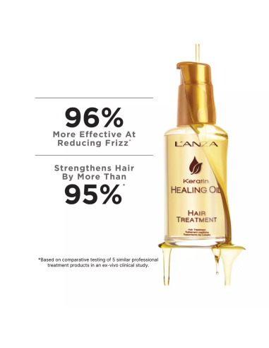Keratiiniõli palsam juustele 50ml