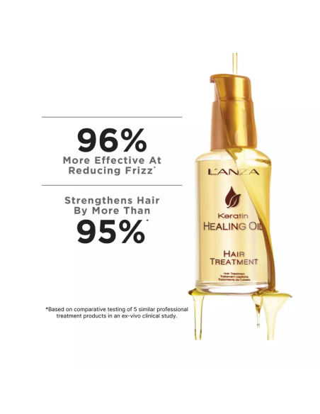 Keratiiniõli palsam juustele 50ml
