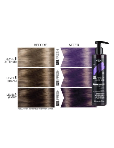 Re.Fresh VIOLET tooniv mask 250ml