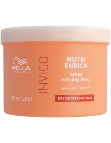 INVIGO Nutri Enrich mask juuste...