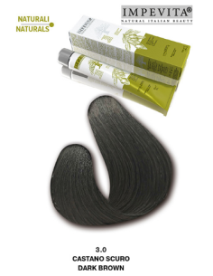 Impevita ammoniaagi- ja...