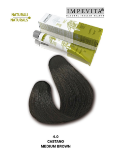 Impevita ammoniaagi- ja...