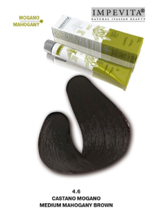 Impevita ammoniaagi- ja...