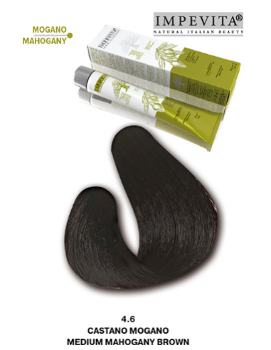 Impevita ammoniaagi- ja PPD-vaba 4.6,...