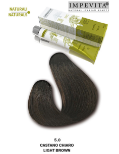 Impevita ammoniaagi- ja...