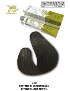 Impevita ammoniaagi- ja...