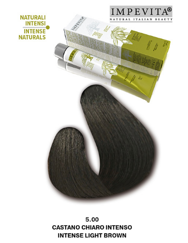 Impevita ammoniaagi- ja PPD-vaba...