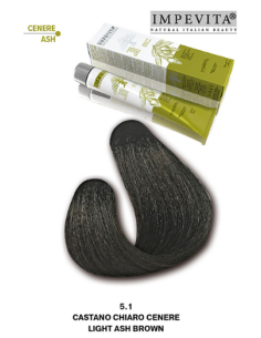 Impevita ammoniaagi- ja...