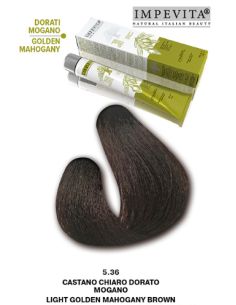 Impevita ammoniaagi- ja...