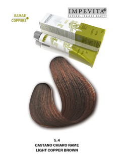 Impevita ammoniaagi- ja...