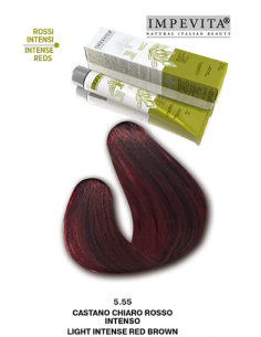 Impevita ammoniaagi- ja...