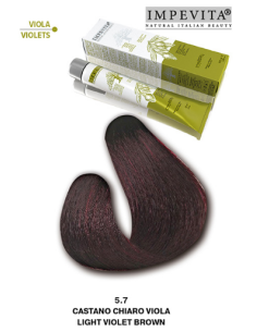 Impevita ammoniaagi- ja...