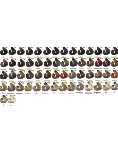 Impevita ammoniaagi- ja PPD-vaba 5.7,...