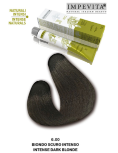 Impevita ammoniaagi- ja...