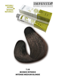 Impevita ammoniaagi- ja...