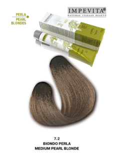 Impevita ammoniaagi- ja...