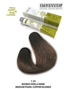 Impevita ammoniaagi- ja...