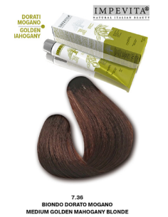 Impevita ammoniaagi- ja...