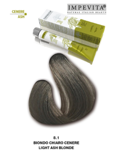 Impevita ammoniaagi- ja...