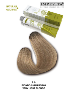 Impevita ammoniaagi- ja...