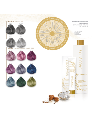 Singulaarsus - 7,620 100ml